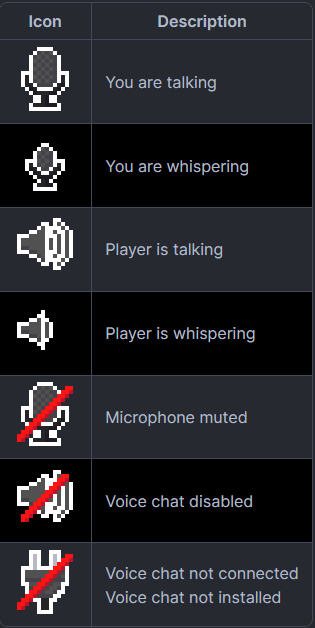 voice-icons.png